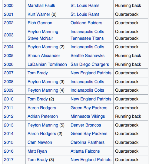 Screen Shot 2018-09-05 at 9.28.34 PM